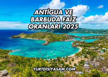 Antigua ve Barbuda Faiz Oranları 2025