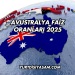 Avustralya Faiz Oranları 2025
