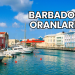 Barbados Faiz Oranları 2025