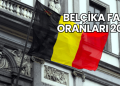 Belçika Faiz Oranları 2025
