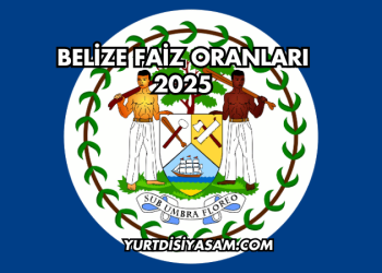 Belize Faiz Oranları 2025