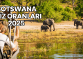Botswana Faiz Oranları 2025