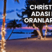 Christmas Adası Faiz Oranları 2025