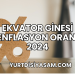 Ekvator Ginesi Enflasyon Oranı 2024