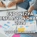 Endonezya Enflasyon Oranı 2024