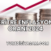 Eritre Enflasyon Oranı 2024