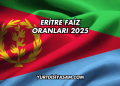 Eritre Faiz Oranları 2025