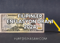 Filipinler Enflasyon Oranı 2024