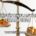 Filistin Enflasyon Oranı 2024