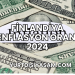 Finlandiya Enflasyon Oranı 2024