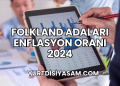 Folkland Adaları Enflasyon Oranı 2024