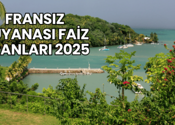 Fransız Guyanası Faiz Oranları 2025