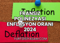 Fransız Polinezyası Enflasyon Oranı 2024
