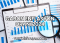 Gabon Enflasyon Oranı 2024