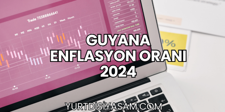 Guyana Enflasyon Oranı 2024