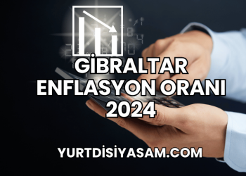 Gibraltar Enflasyon Oranı 2024