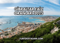 Gibraltar Faiz Oranları 2025