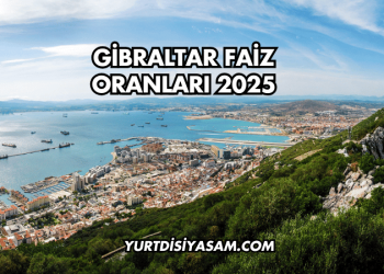 Gibraltar Faiz Oranları 2025