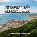 Gibraltar Faiz Oranları 2025