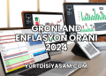 Grönland Enflasyon Oranı 2024