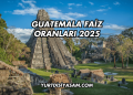 Guatemala Faiz Oranları 2025