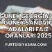 Güney Georgia ve Güney Sandviç Adaları Faiz Oranları 2025