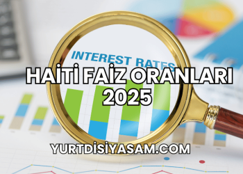 Haiti Faiz Oranları 2025