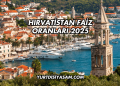 Hırvatistan Faiz Oranları 2025