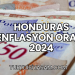 Honduras Enflasyon Oranı 2024