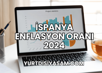 İspanya Enflasyon Oranı 2024