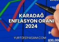 Karadağ Enflasyon Oranı 2024