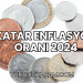 Katar Enflasyon Oranı 2024