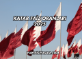 Katar Faiz Oranları 2025