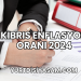 Kıbrıs Enflasyon Oranı 2024