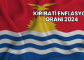 Kenya Enflasyon Oranı 2024