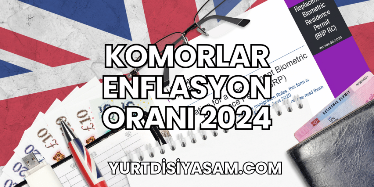 Komorlar Enflasyon Oranı 2024