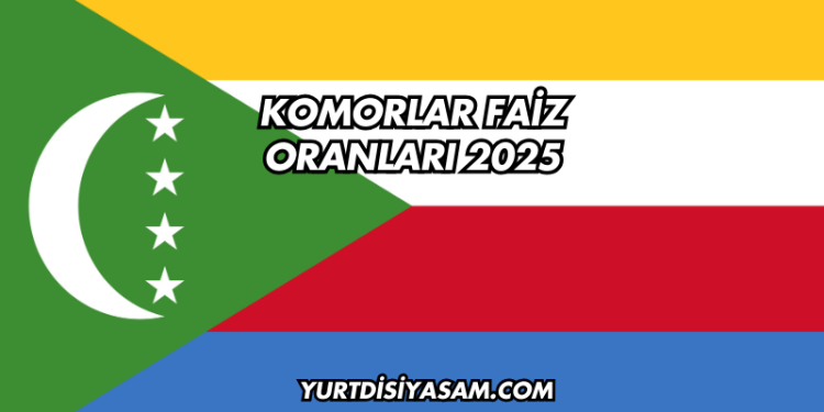 Komorlar Faiz Oranları 2025