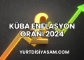Küba Enflasyon Oranı 2024