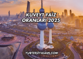 Kuveyt Faiz Oranları 2025