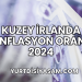 Kuzey İrlanda Enflasyon Oranı 2024