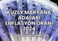 Kuzey Maryana Adaları Enflasyon Oranı 2024