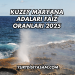 Kuzey Maryana Adaları Faiz Oranları 2025