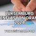 Lüksemburg Enflasyon Oranı 2024
