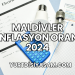Maldivler Enflasyon Oranı 2024