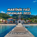 Martinik Faiz Oranları 2025