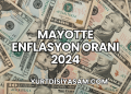 Mayotte Enflasyon Oranı 2024