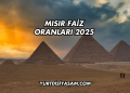 Mısır Faiz Oranları 2025