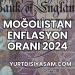 Moğolistan Enflasyon Oranı 2024