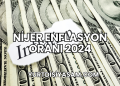 Nijer Enflasyon Oranı 2024