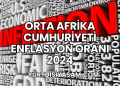 Orta Afrika Cumhuriyeti Enflasyon Oranı 2024